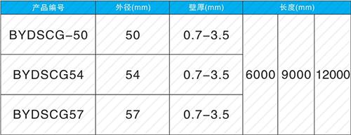 渭城钳压式声测管现货规格尺寸